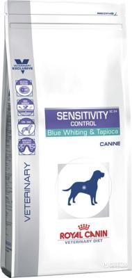 Лікувальний корм Royal Canin SENSITIVITY CANINE